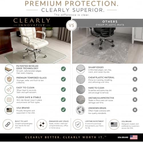 Tempered Glass Office Chair Mat for Carpet & Hardwood, 36" x 46", Clear