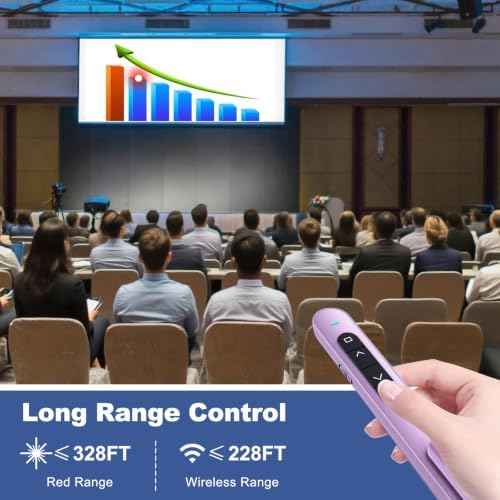 QUI Presentation Clicker with Volume Control, Wireless Presenter Remote