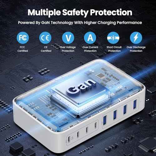 USB C Charger 200W USB C Charger Block,Upgraded GaN III 8-Port Fast