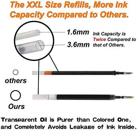 30 Pack Black Gel Pens, Retractable Medium Point Gel Ink Pens Smooth Writing for School Office Home, Comfort Grip(15 Pens with 15 Refills)