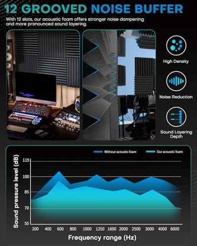 50 Pack Sound Proof Foam Panels for Walls, 2 X 12 X 12 Inches Acoustic Foam Panels, High Density Acoustic Panels Sound Absorbing, Noise Cancelling Studio Wedges, Black (NOT INCLUDE ADHESIVE)