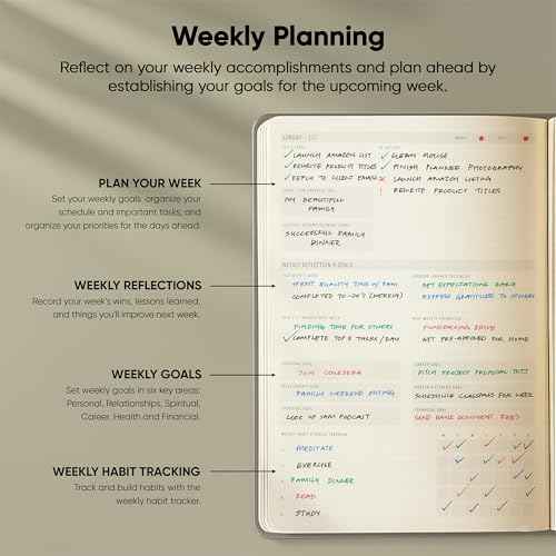 Dated, 2026 Planner, 5.8” x 8.3” - The #1 Productivity Planner to Achieve Your 2026 Goals - Planner 2026-2027 by PRODUCTIVITY STORE (A5, GREY)