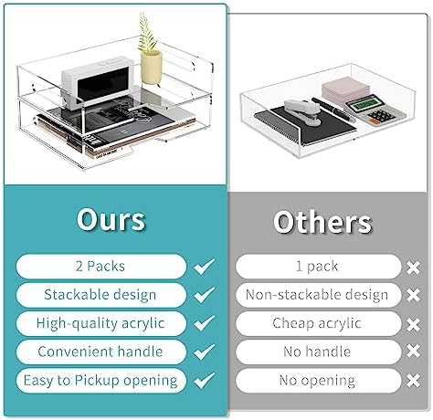 HIIMIEI Acrylic Paper Tray 2 Pack Clear Letter Tray Desk Stackable Organizer for School, Home, Office - Horizontal