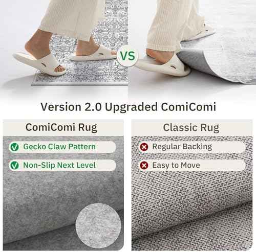 Washable 2x8 Runner Rug - Non Slip Vintage Kitchen Runner Rugs Low-Pile Distressed Long Rugs for Hallway Waterproof Indoor Carpet for Living Room Bedroom Entryway 2'x8' Grey