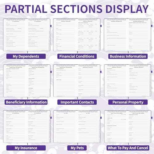 I'm Dead Now What Planner, End of Life Planner In Case Binder 7.5"x10.4"