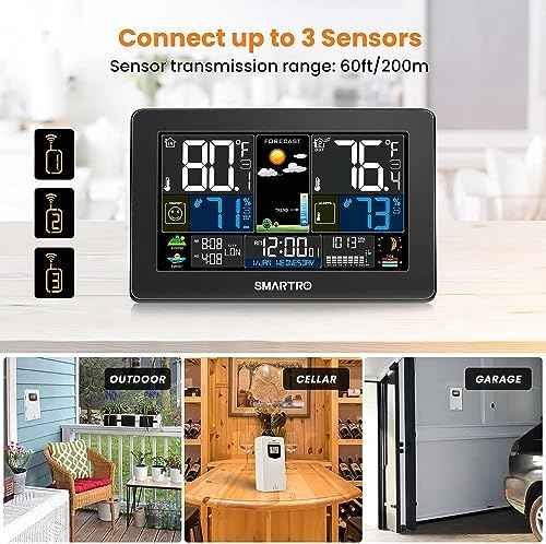 SMARTRO Weather Station Wireless Indoor Outdoor Thermometer for Home