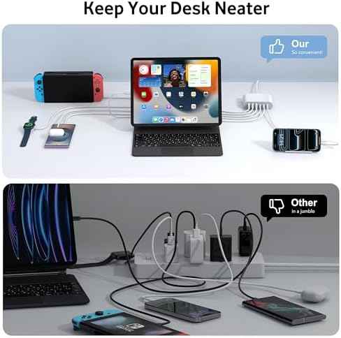 100W USB C Fast Charger Block Compact GaN 6 Port PD USB C and QC USB A Wall Charger Type C Charging Station Hub Adapter Plug Cube Brick for iPhone 17 16 15 14 Pro Max iPad Pro Air Samsung Pixel LG