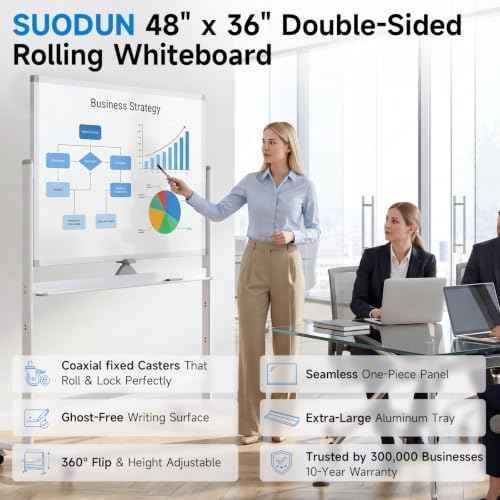 Mobile Rolling Whiteboard on Wheels 48" x 36" Double-Sided Magnetic