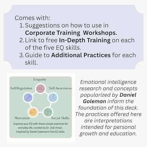 Emotional Intelligence in Action Deck – EQ Skill Cards for Self-Awareness, Stress Management & Communication | Workplace, Leadership, Therapy & SEL Tool for Teams and Relationships