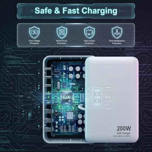 200W USB C Charger USB C Charger Block,Upgraded GaN III 8-Port Fast Charging Station Hub,PD 65W Laptop Charging Adapter Compatible with MacBook Pro/Air,DELL,Steam Deck,iPhone 16/15/14,Galaxy S23/22