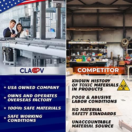 Claev Fast Seal Vertical 4x6 Passport & Card Holders
