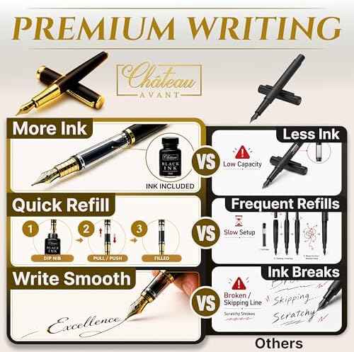 Château Avant Fountain Pen Set | Refillable Black Fountain Pen with Black Ink Bottle, Fine Nib, and Converter | Smooth Writing Gift Set for Beginners, Men, and Women