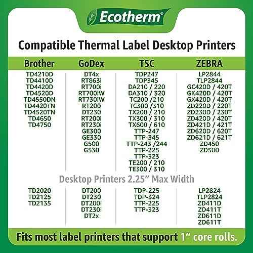 1" x 3" Thermal Labels | 4 Rolls | 2720 Labels | fits Zebra, Godex