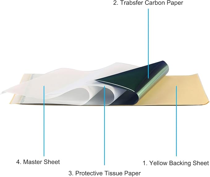 Tattoo Transfer Paper 100 Sheets MIUXIA Tattoo Stencil Paper A4 Size 4 Layers - Image 3
