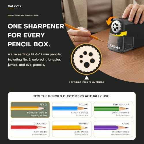 Electric Pencil Sharpener for Classroom & Kids, 6-Hole, Heavy Duty