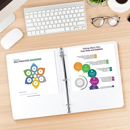 CIXILDTS 1-inch Round Ring Binder with 150+ Paper Capacity, White