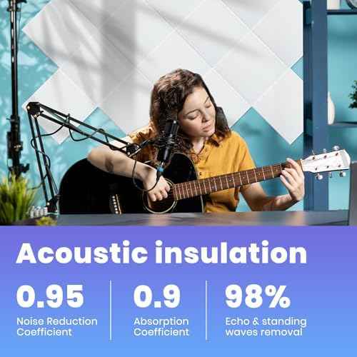 Focusound 18 Pack Sound Proof Panels for Walls, Self-Adhesive Acoustic Panels Sound Absorbing, 12" X 12" X 0.4" High Density White Square Soundproof Wall Panels