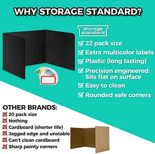 22-Pack Desk Dividers for Students - Durable & Waterproof Plastic Study Carrel Divider, Classroom Folders Teacher Supplies, Easy-to-Clean Plastic Privacy Shield Folder Boards for Student Desks, Black