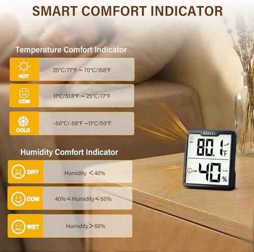 DOQAUS 3 Pieces Digital Hygrometer Indoor Thermometer Humidity Meter, Black