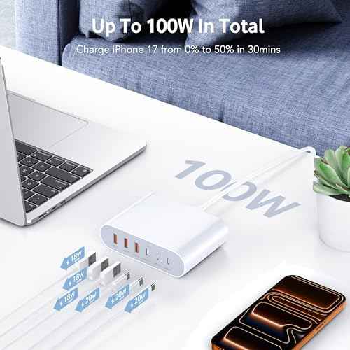 100W USB C Fast Charger Block Compact GaN 6 Port PD USB C and QC USB A Wall Charger Type C Charging Station Hub Adapter Plug Cube Brick for iPhone 17 16 15 14 Pro Max iPad Pro Air Samsung Pixel LG