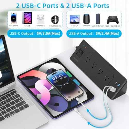 Desk Clamp Power Strip, 6.5ft Flat Plug Extension Cord, Desktop Mounted
