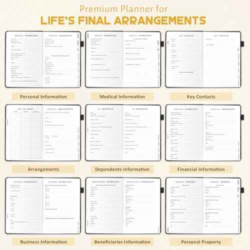 End of Life Planner B5 with Tabs - "I'm Dead Now" Affairs Organizer & Estate Planning Workbook for Seniors: Sorry It's Your Problem Now Death Planner for Final Arrangements & Funeral Wishes, Black