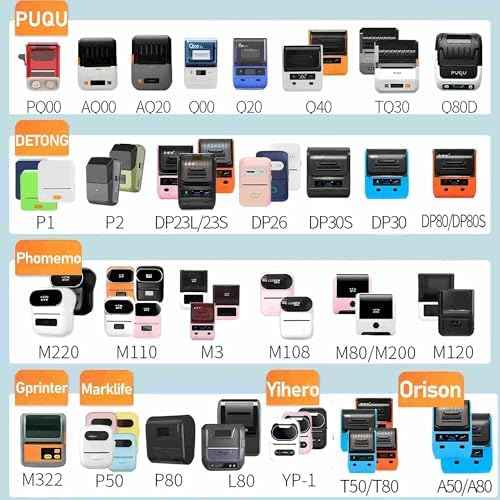 Risio Thermal Labels 1.57"x1.18"(40x30mm),220 Labels/Roll
