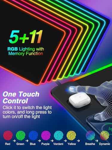 Magnetic Charging Mouse Pad 31.5x15.75, 15W Fast Wireless Charging Desk Mat, XXL Desk Pad RGB Gaming Mousepad, Home Office Large Keyboard Pad with Ultra-Smooth Surface, Non-Slip Base