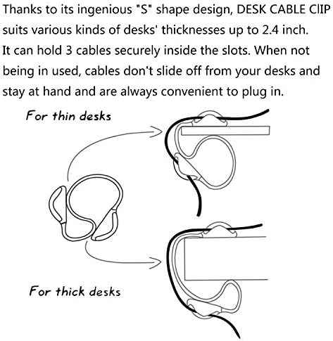 Cable Holder - Cord Organizer - Cable Management Clips - Wire Holder System -3 Packs Multipurpose Cable Clips for Phone Chargers, USB Cables - Home, Office, Nightstand, Desk Organizer