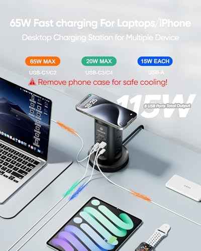 Kakyanill 115W USB Charging Station, Power Strip Tower with 9 AC 8 USB