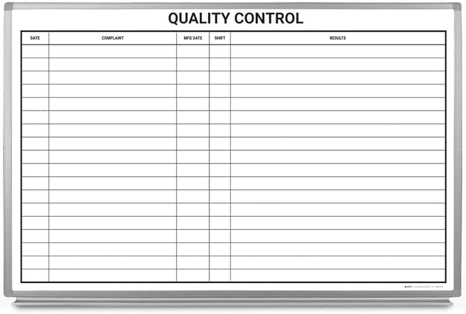 Quality Control Whiteboard 48" x 36" by CreativeSafetySupply