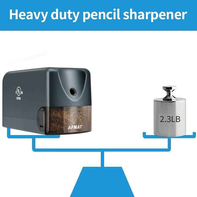 AFMAT Electric Pencil Sharpener, Heavy Duty Pencil Sharpeners