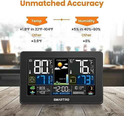 SMARTRO Weather Station Wireless Indoor Outdoor Thermometer for Home