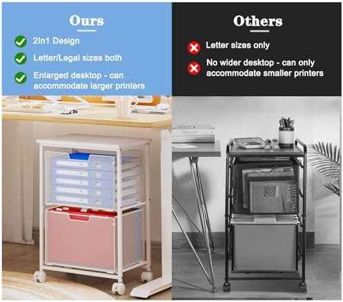 Sbanmao Letter/Legal Rolling File Cabinet, Rolling File Cart with 2 Drawers Filing Cabinet for Home Office, Hanging File Folders Organizer for Under Desk Storage, Mobile Printer Stand, White
