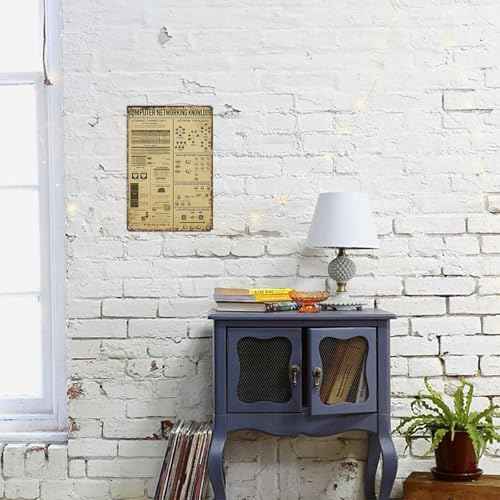 Vintage Metal Tin Sign Computer Networking Knowledge Posters Wall Art for Dorm Home Office Room Decor 8X12inch