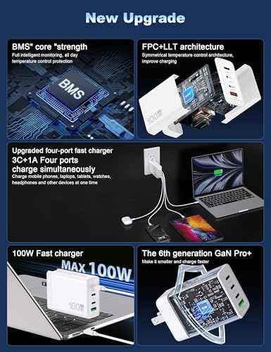 100W USB C Charger GaN 4 Port Type C Charging Station Hub Block Wall Charger Power Strip Adapter Plu Compatible with MacBook Pro/Air iPad iPhone16/15/14/13 Pro Max Dell XPS Pixel Note Galaxy