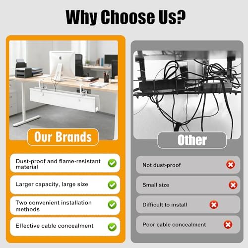 48-Inch Oxford Cloth Under-Desk Cable Management Tray