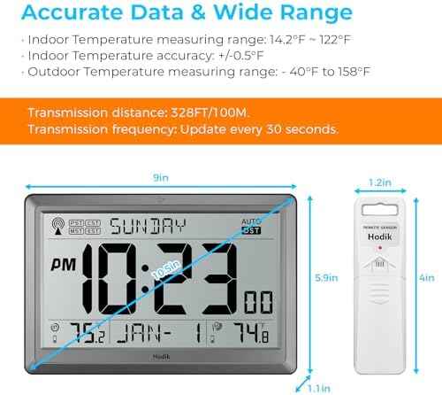 HODIK Atomic Wall Clock with Indoor Outdoor Temp, Digital Clocks(Silver)