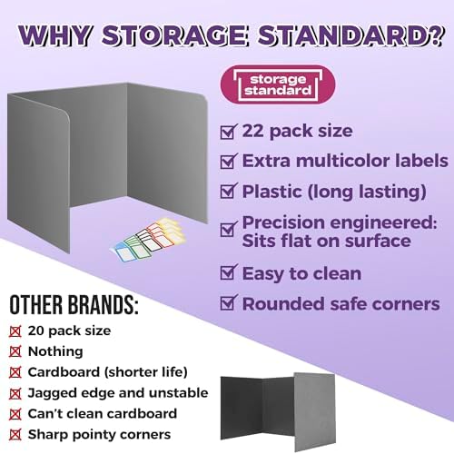 22-Pack Desk Dividers for Students - Waterproof & Durable Plastic Privacy Shield Divider, Classroom Folders Teacher Supplies, Easy-to-Clean Plastic Study Carrel Folder Boards for Student Desks, Grey