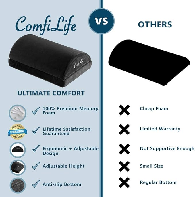 ComfiLife Foot Rest for Under Desk at Work – Adjustable Height Memory Foam Foot - Image 8