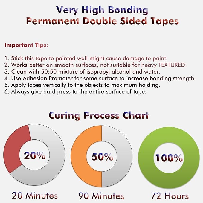 LLPT Double Sided Tape Acrylic Waterproof Permanent Mounting Tape 0.4 Inch x - Image 4
