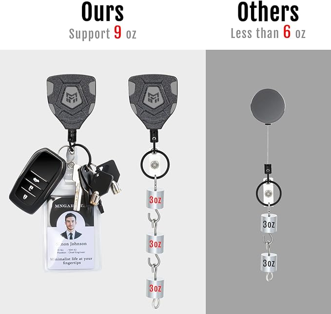 MNGARISTA 2 Pack Heavy Duty Badge Holder, Vertical ID Card Holder - Image 4