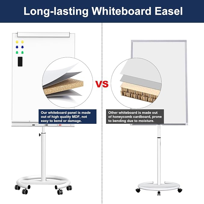 TSJ OFFICE Rolling Whiteboard Standing - Image 4