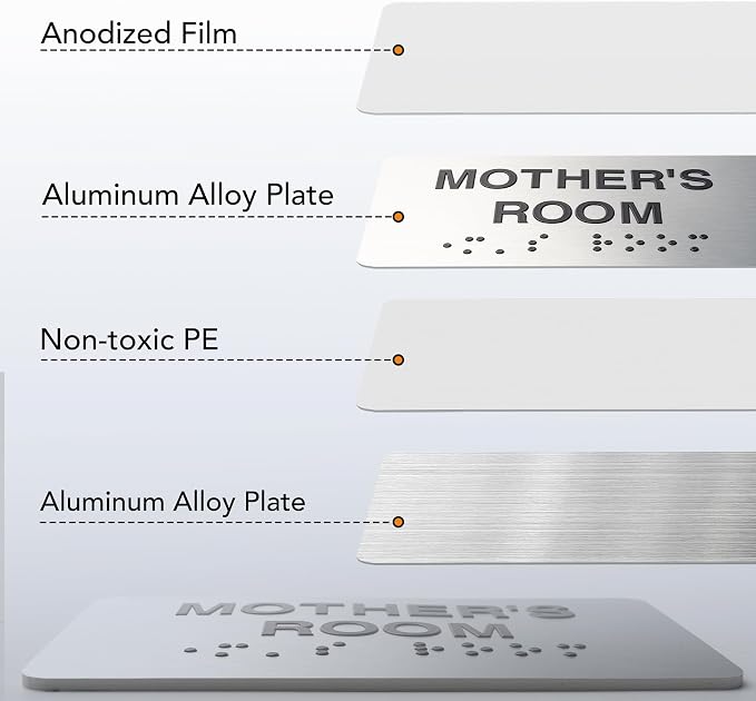 ELECTRICAL ROOM Signs with Raised Text & Grade 2 Braille, Brushed - Image 3
