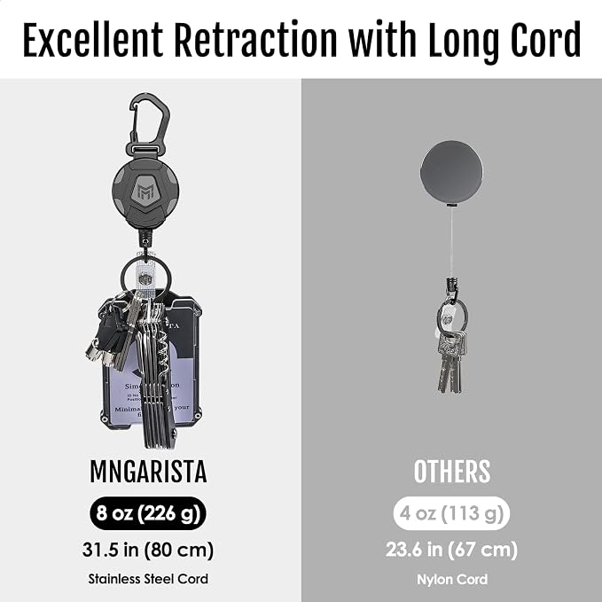 MNGARISTA 2-Pack Retractable Keychain, Heavy Duty Carabiner Badge Holder - Image 3