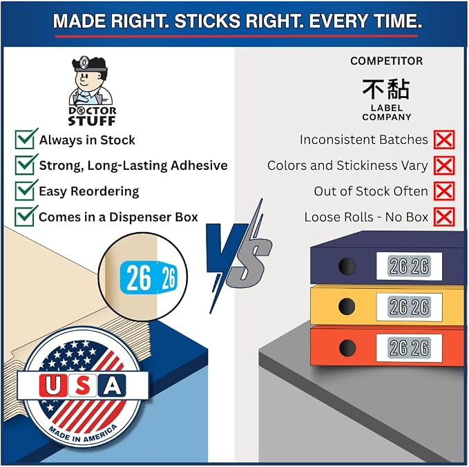 MINI 2026 Year Stickers, Doctor Stuff 2026 Chart Stickers, Light Blue Color - Image 6