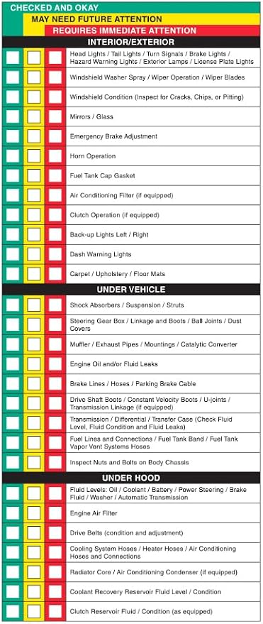 Visual Vehicle Inspection Report – 2-Part Carbonless Vehicle Checklist - Image 5