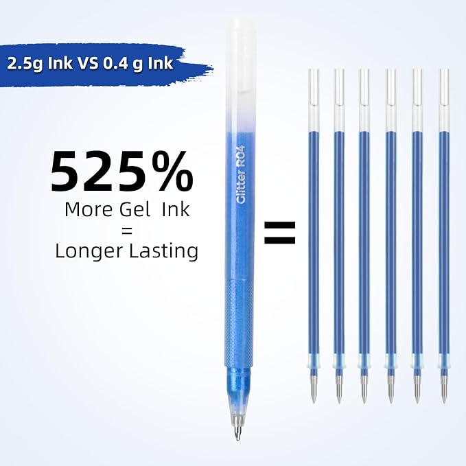 CAISEXILE 12 Blue Glitter Gel Pens Set, 1.0 mm Fine Point - Image 2
