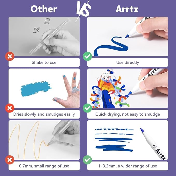 Arrtx 30 Colors Acrylic Paint Pens - Image 5