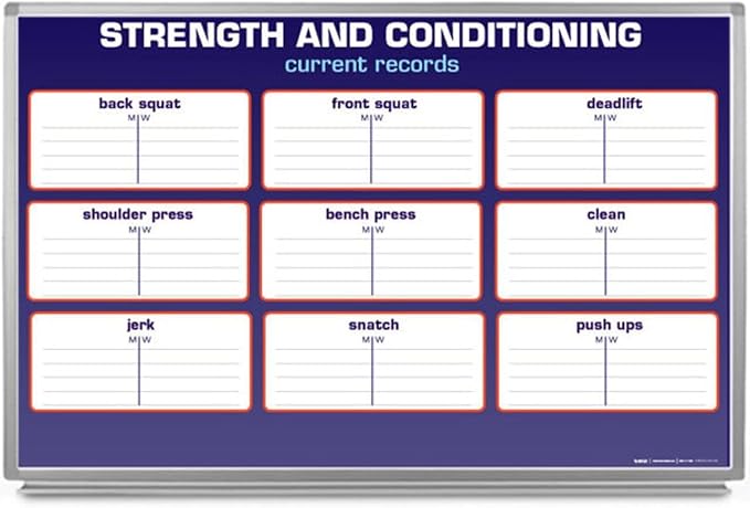 Strength and Conditioning Whiteboard 48" x 36" by CreativeSafetySupply